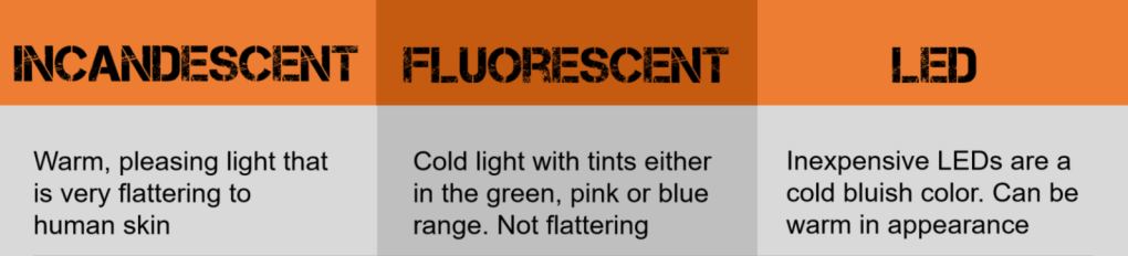 lighting-comparison-chart-home-DIY